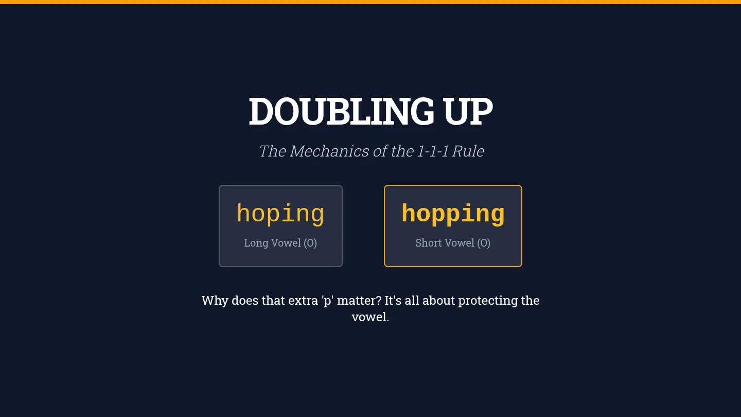 Doubling Rules Slides