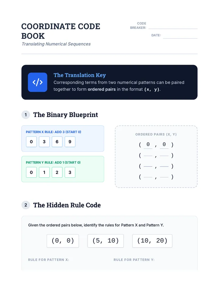 Coordinate Code Worksheet