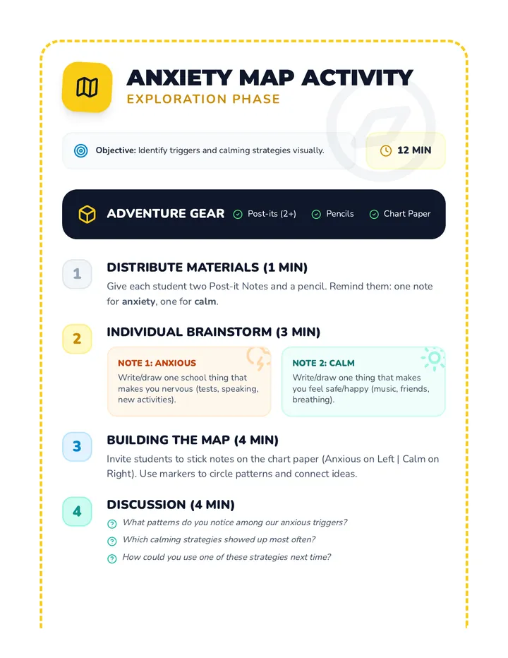 Anxiety Map Activity Guide