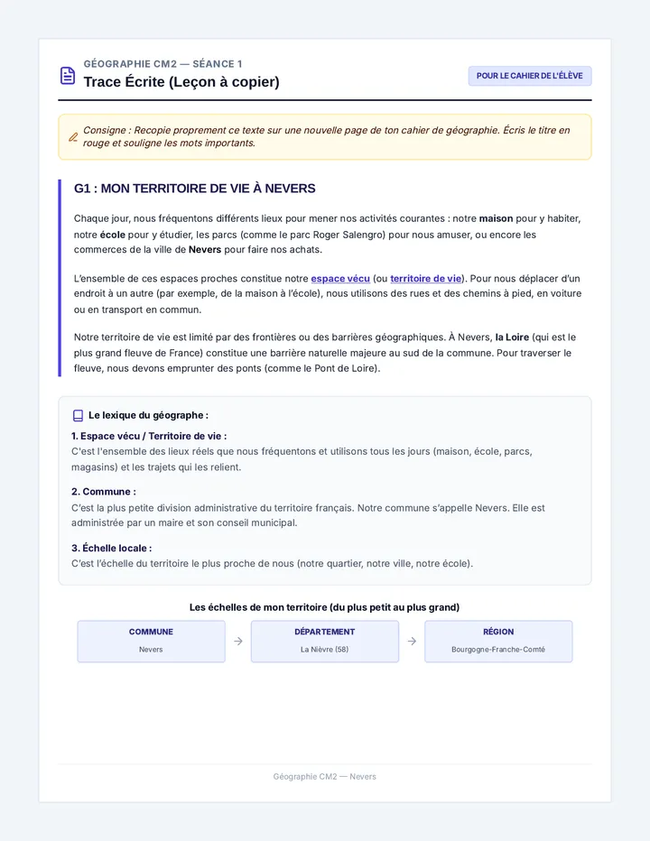 Nevers Seance 1 Trace Ecrite