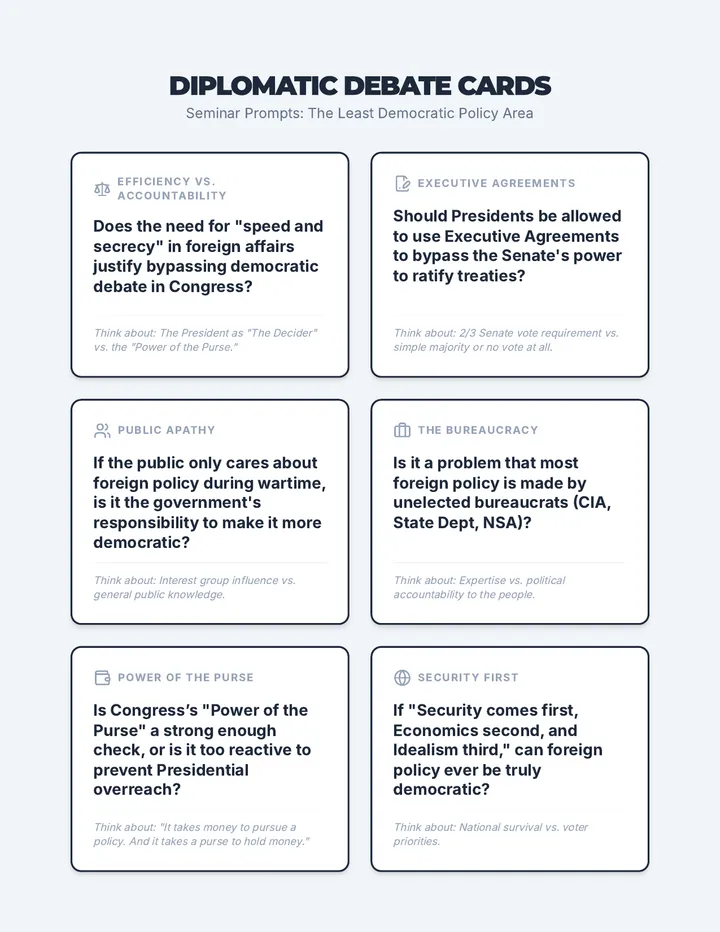 Diplomatic Debate Cards