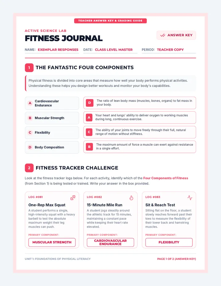 Fitness Fundamentals Answer Key