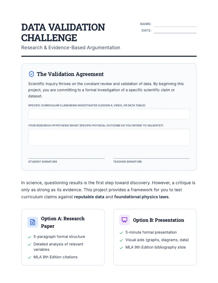 Data Validation Guide