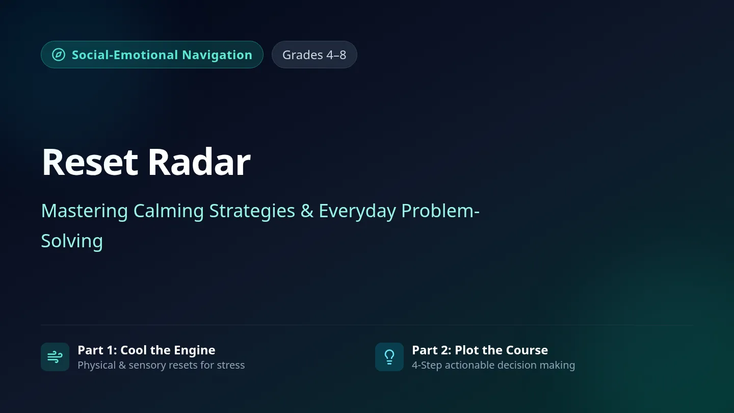 Reset Radar Slides