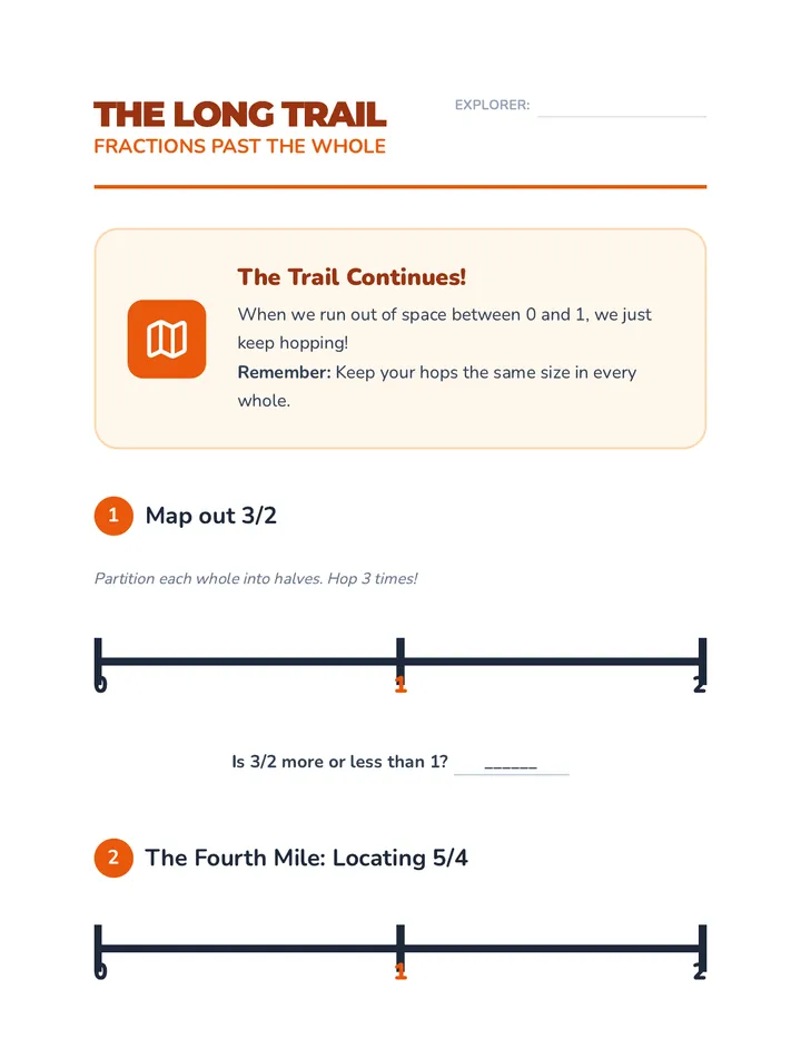 The Long Trail Worksheet