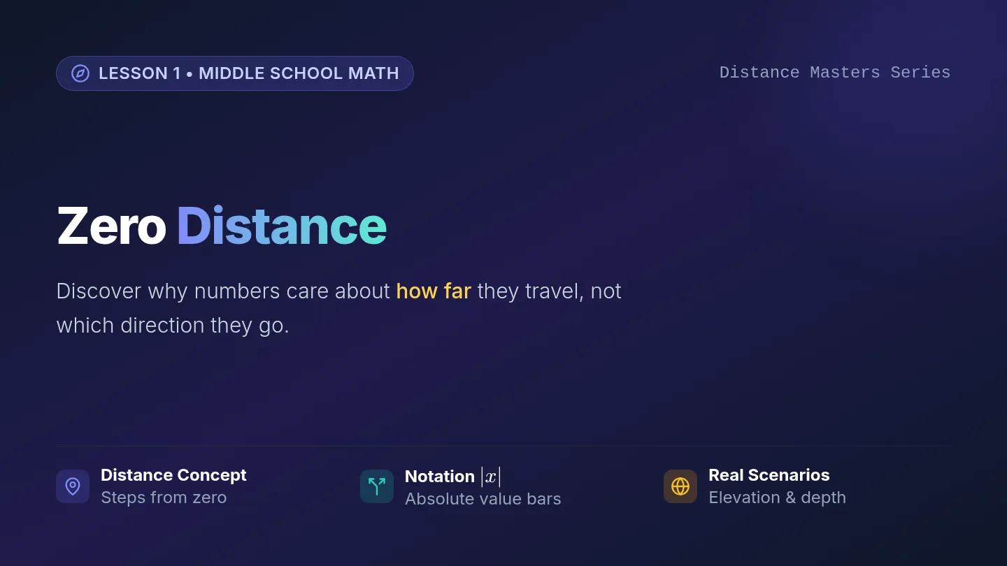 Zero Distance Slides