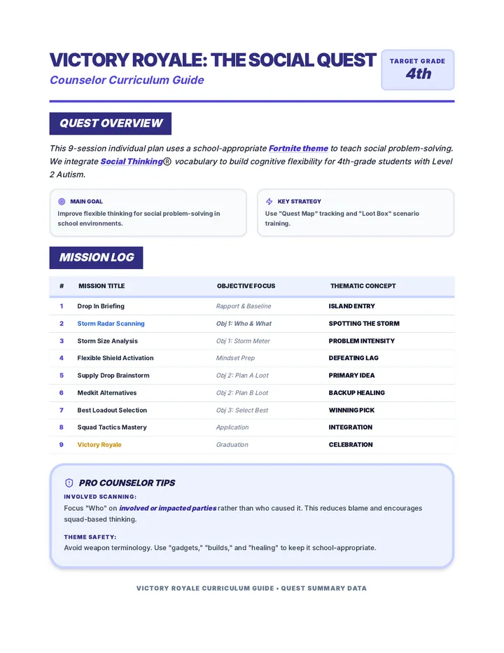 Victory Royale Curriculum Guide