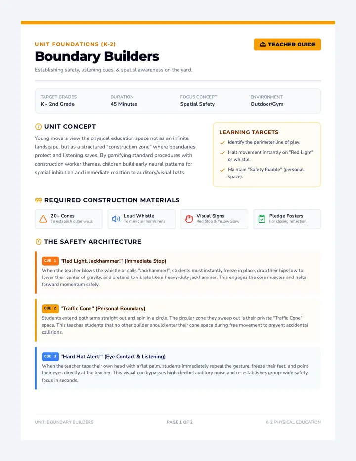 Boundary Builders Lesson Plan