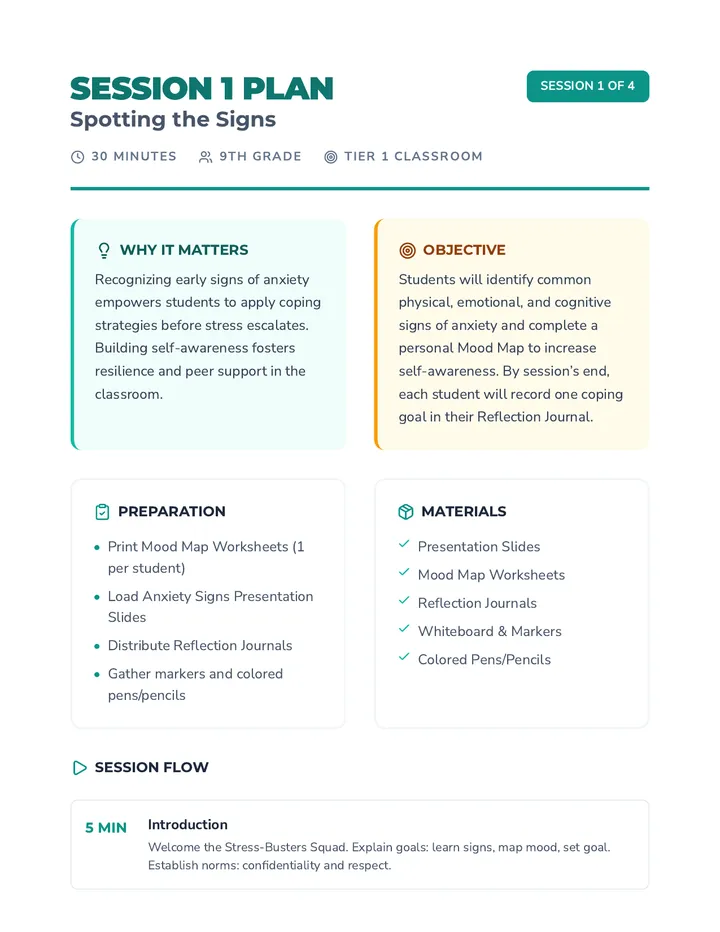 Spotting Signs Lesson Plan