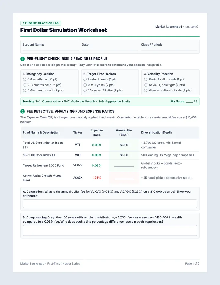 First Dollar Simulation Worksheet