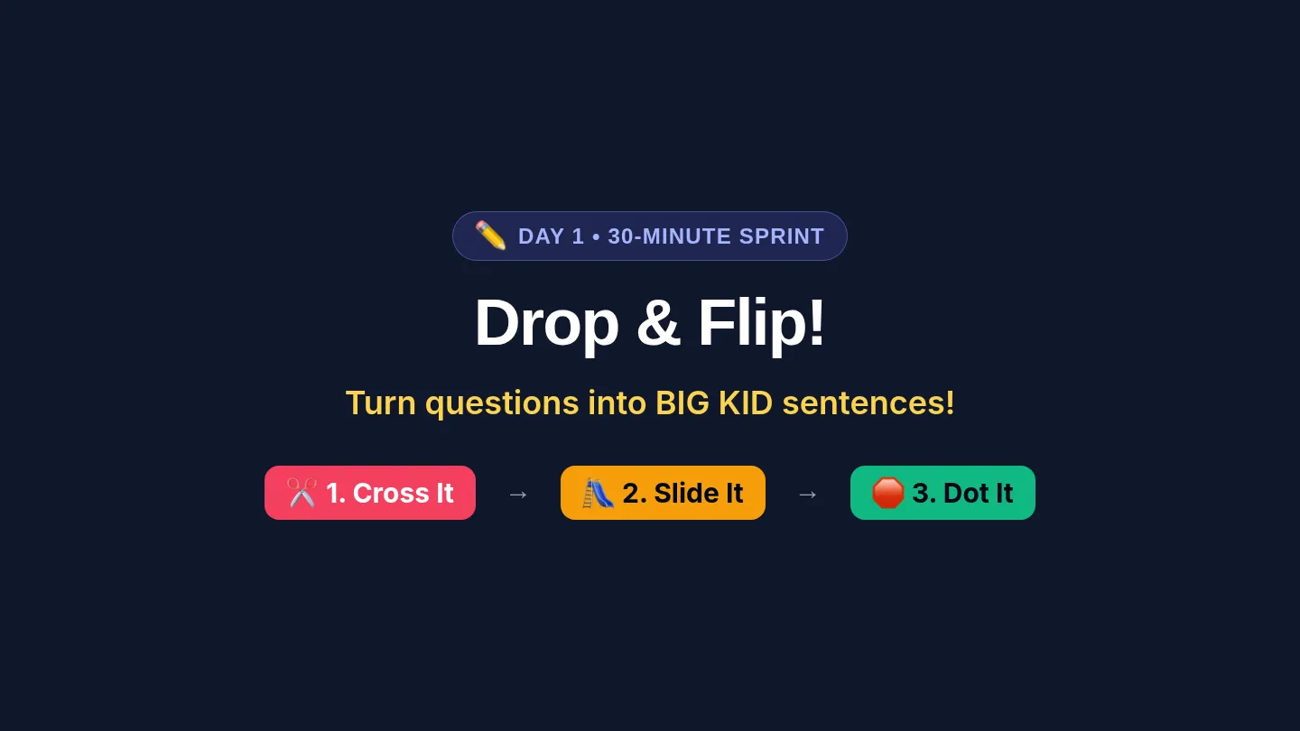 Day One Slides