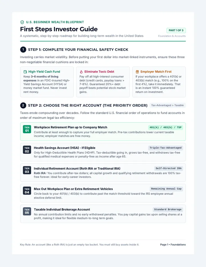 First Steps Investor Guide