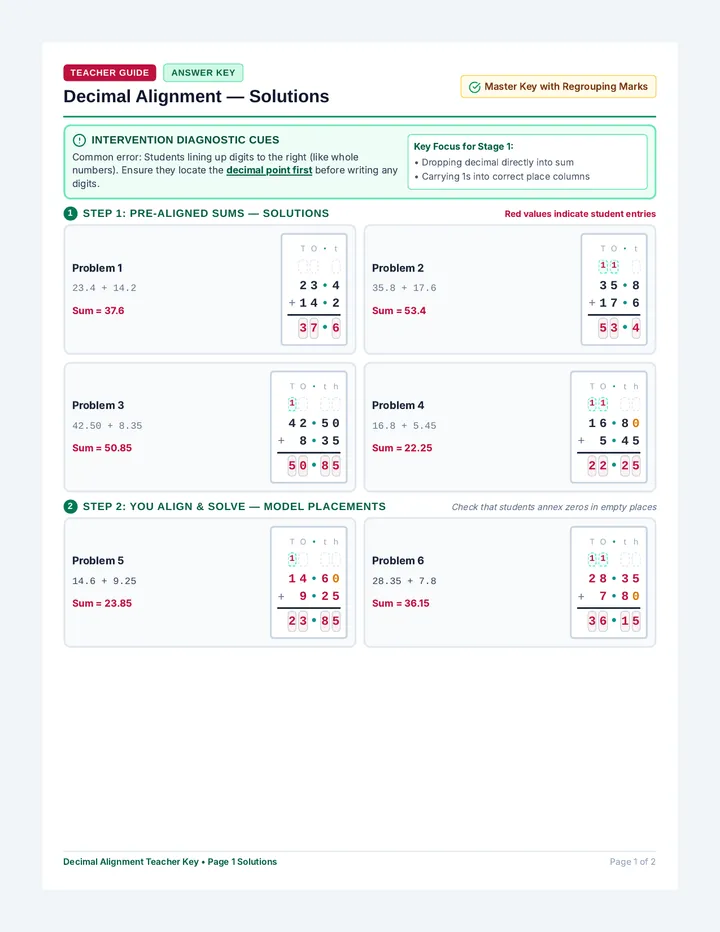 Decimal Alignment Answer Key