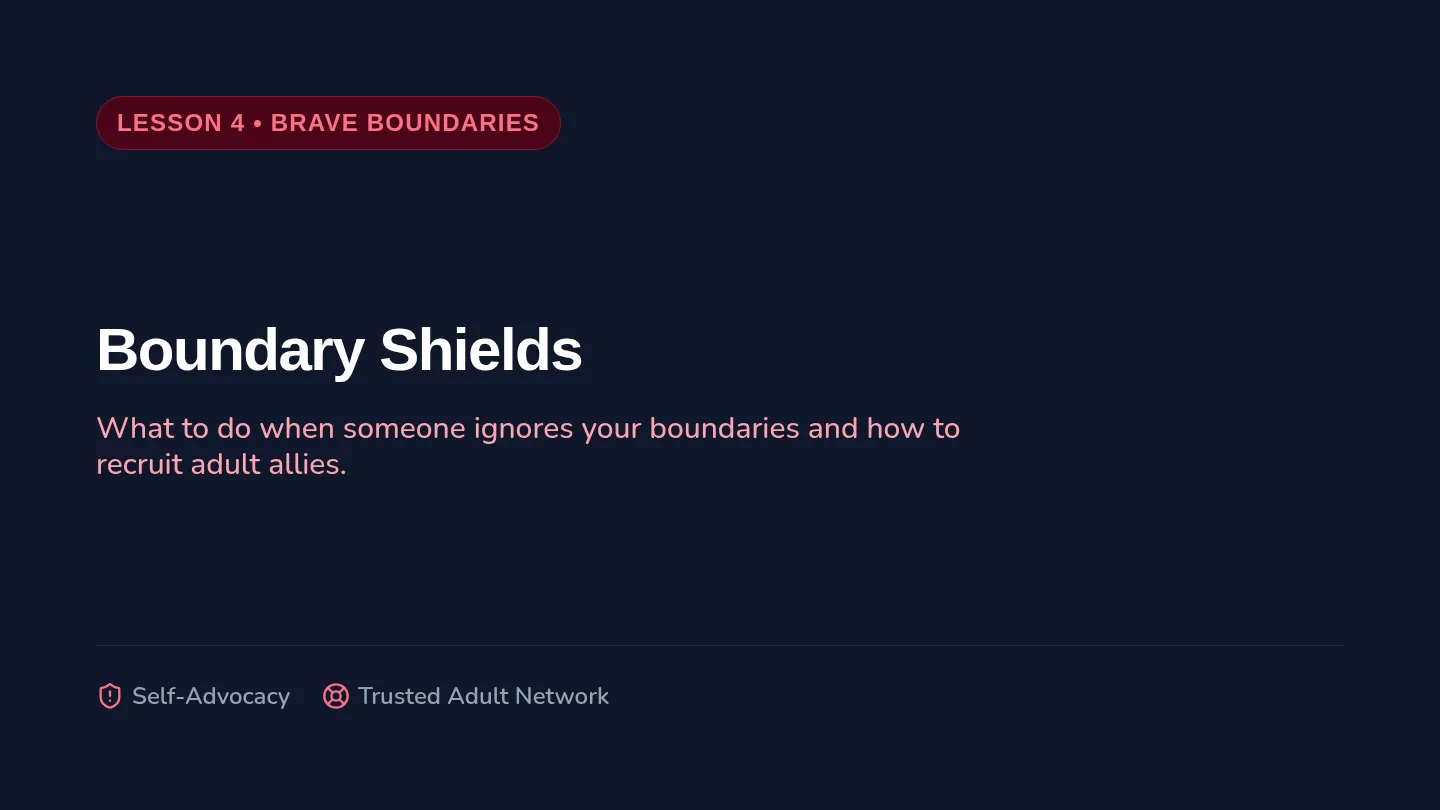 Boundary Shields Slides