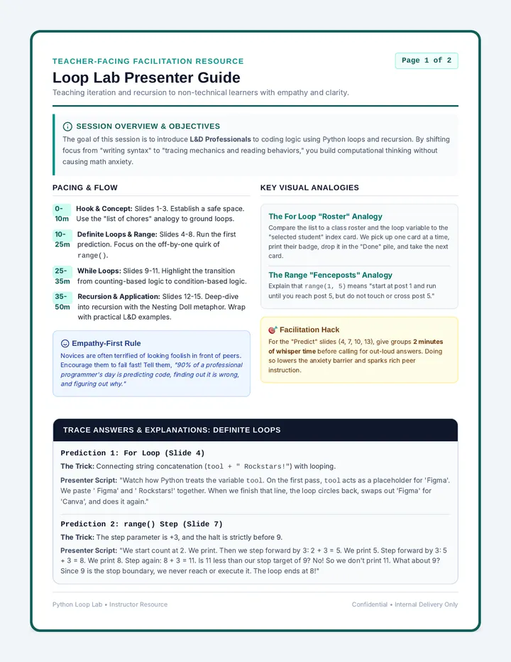 Python Loop Presenter Guide