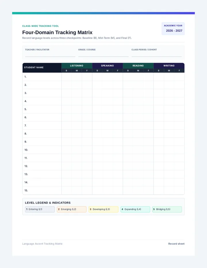 Language Ascent Tracking Matrix