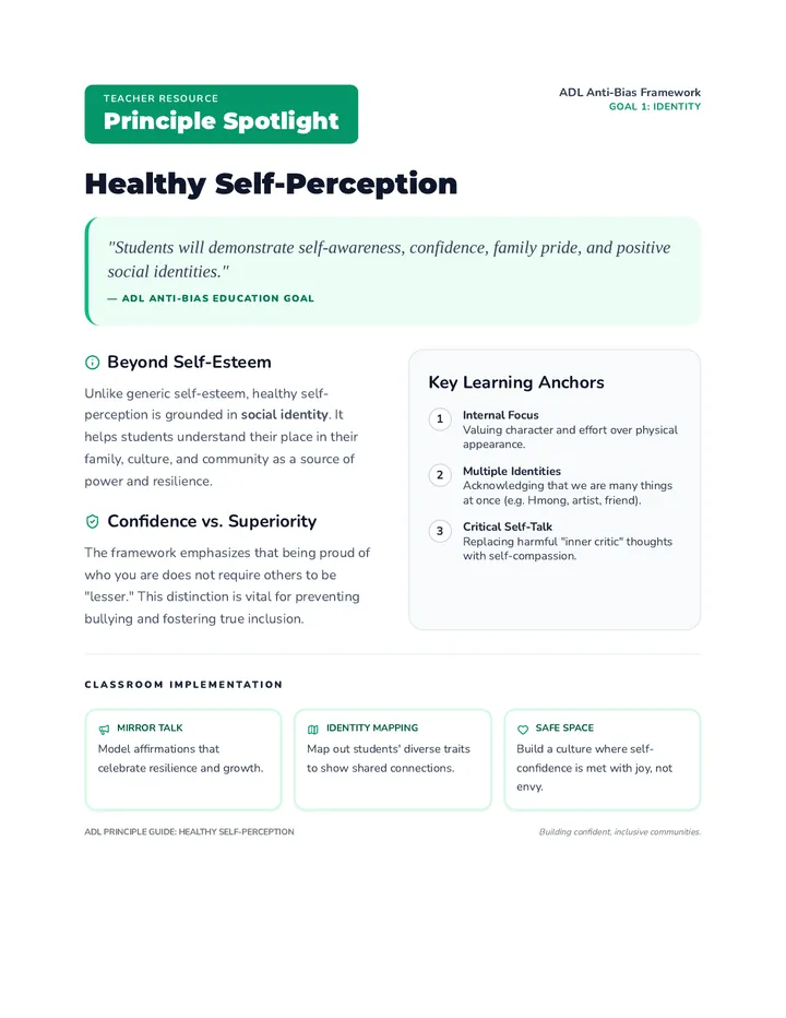 Healthy Self-Perception Reference Sheet