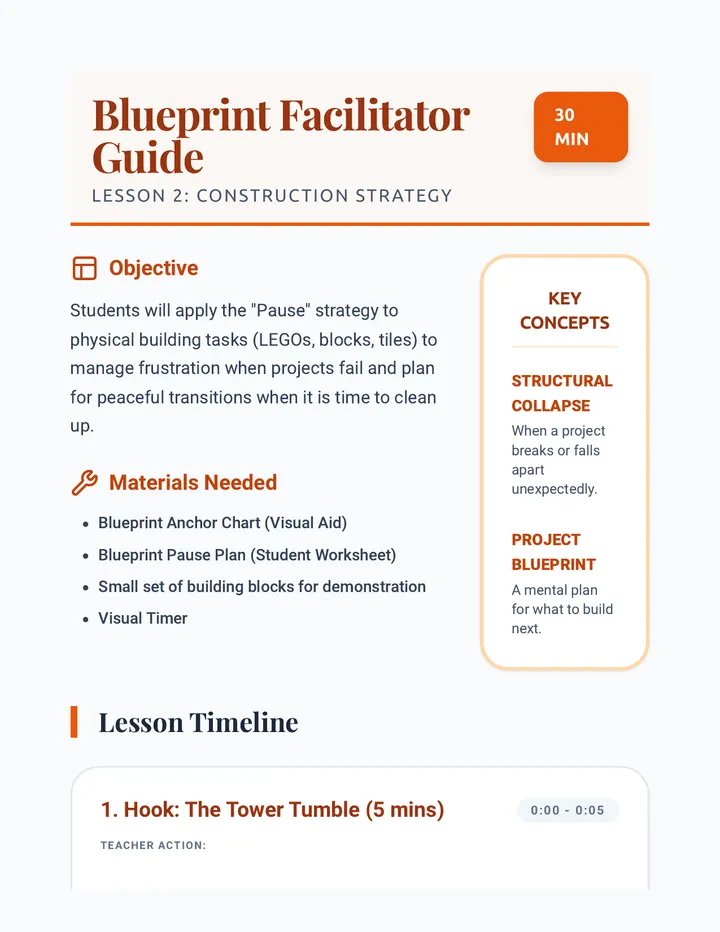 Blueprint Facilitator Guide
