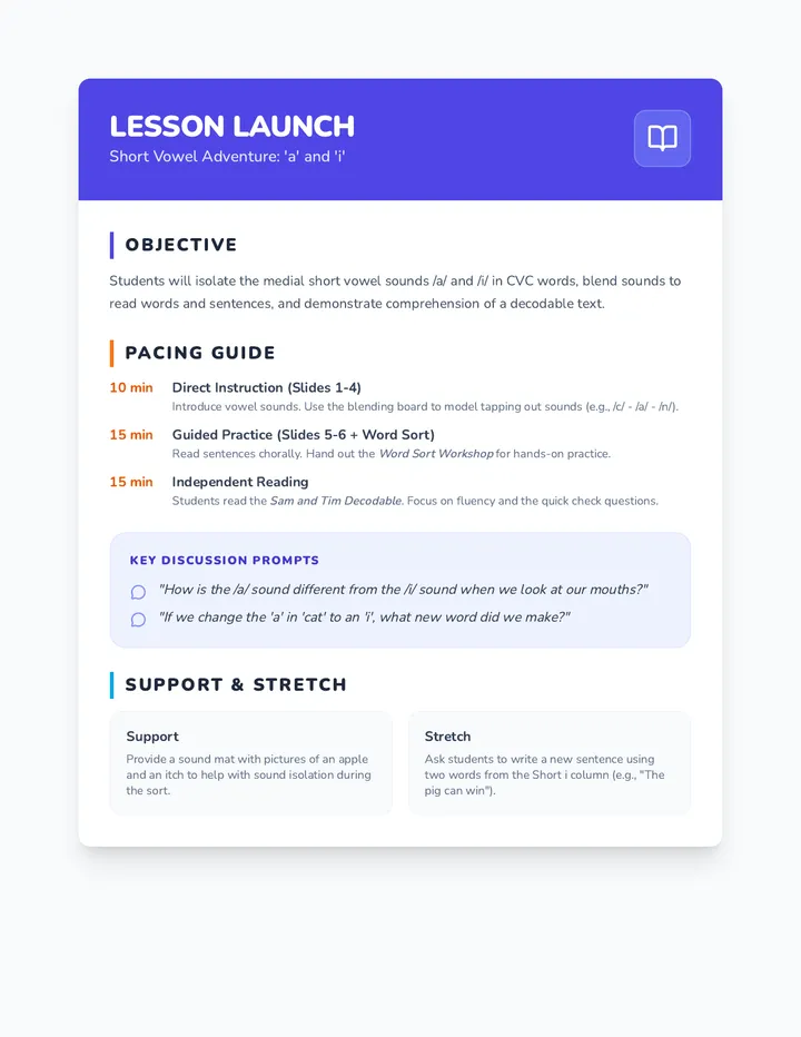 Phonics Foundations • Sequence • Lenny.com