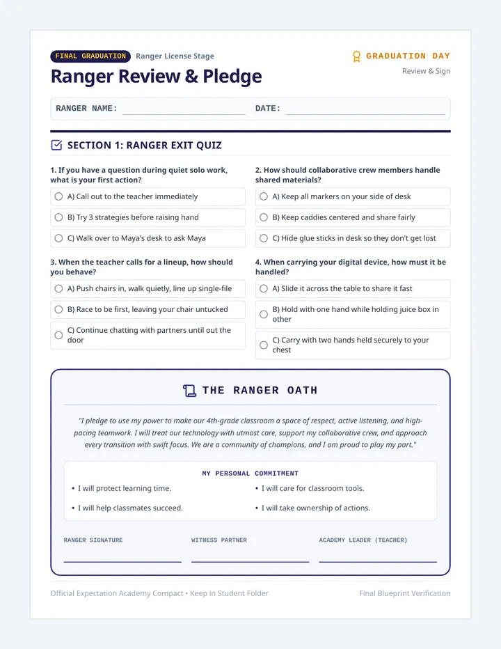 Expectation Review Contract