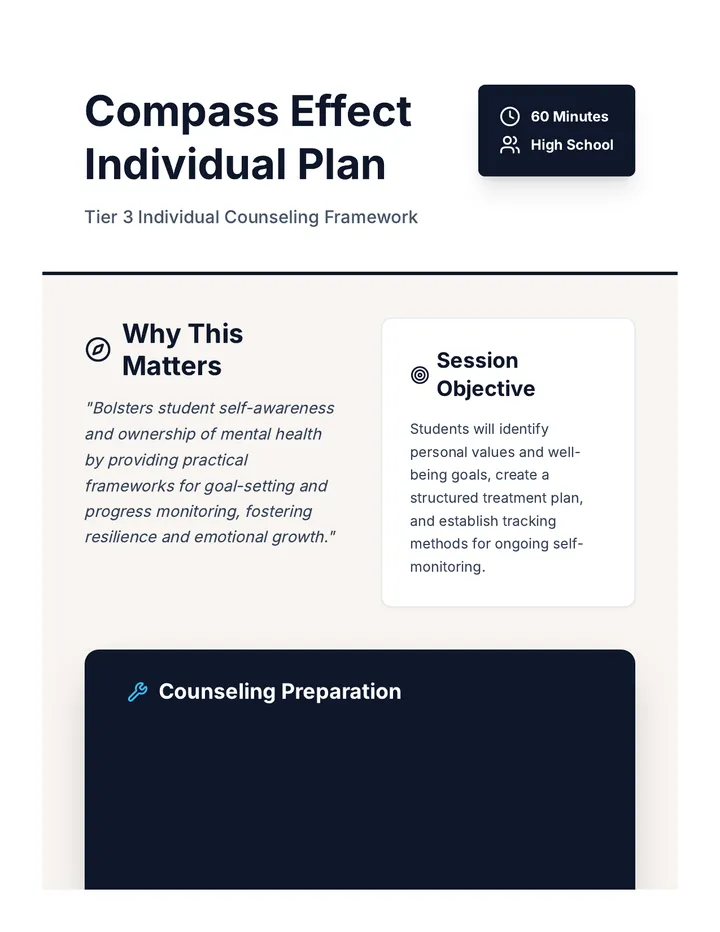 Compass Effect Individual Plan