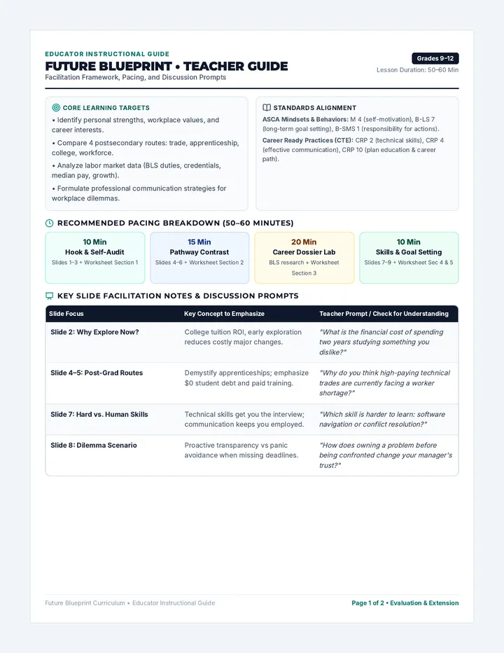 Future Blueprint Teacher Guide