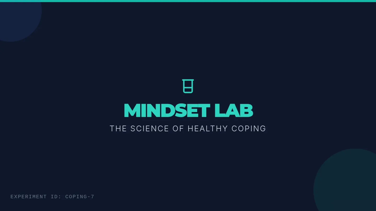 Mindset Lab Slides