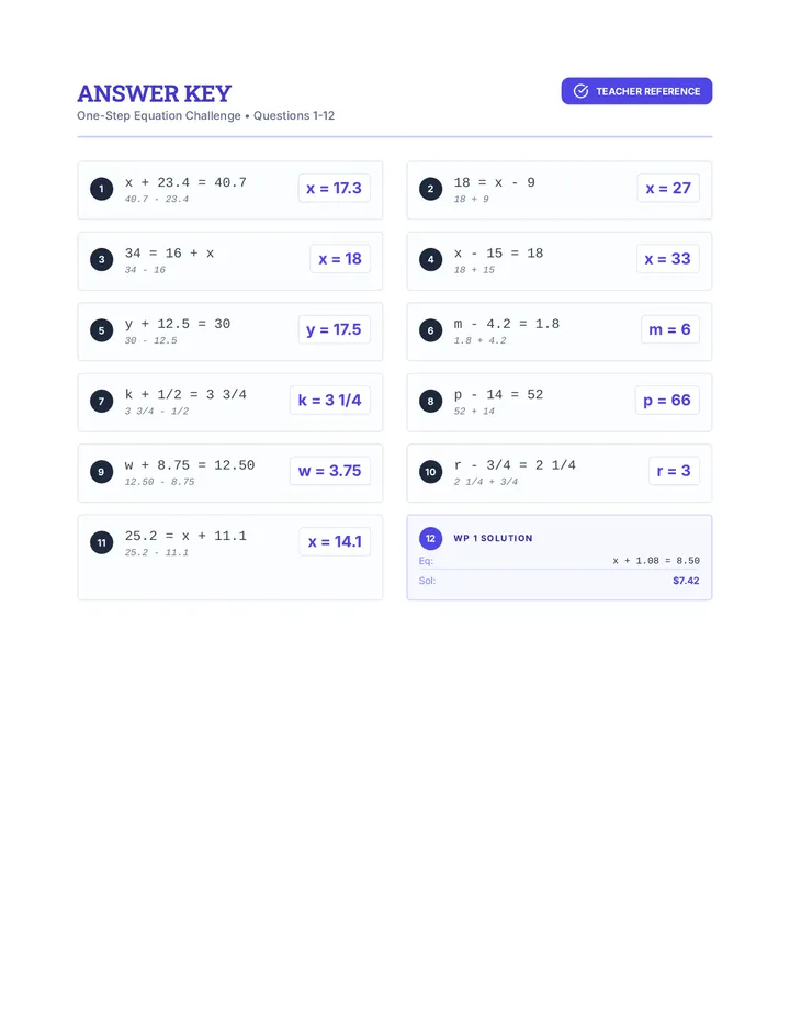 Equation Challenge Key