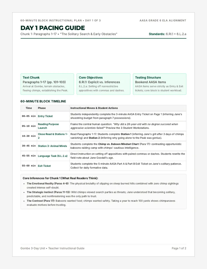 Day 1 Pacing Guide