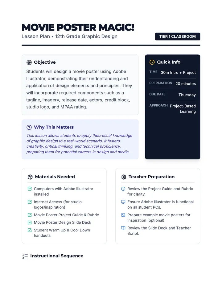 Movie Poster Magic Lesson Plan
