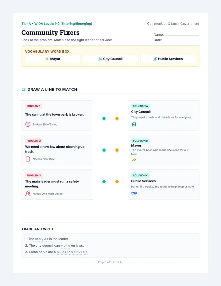 Community Fixers Activity
