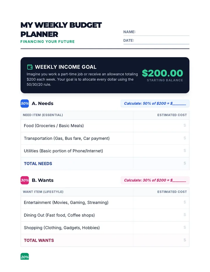 Weekly Budget Planner Worksheet