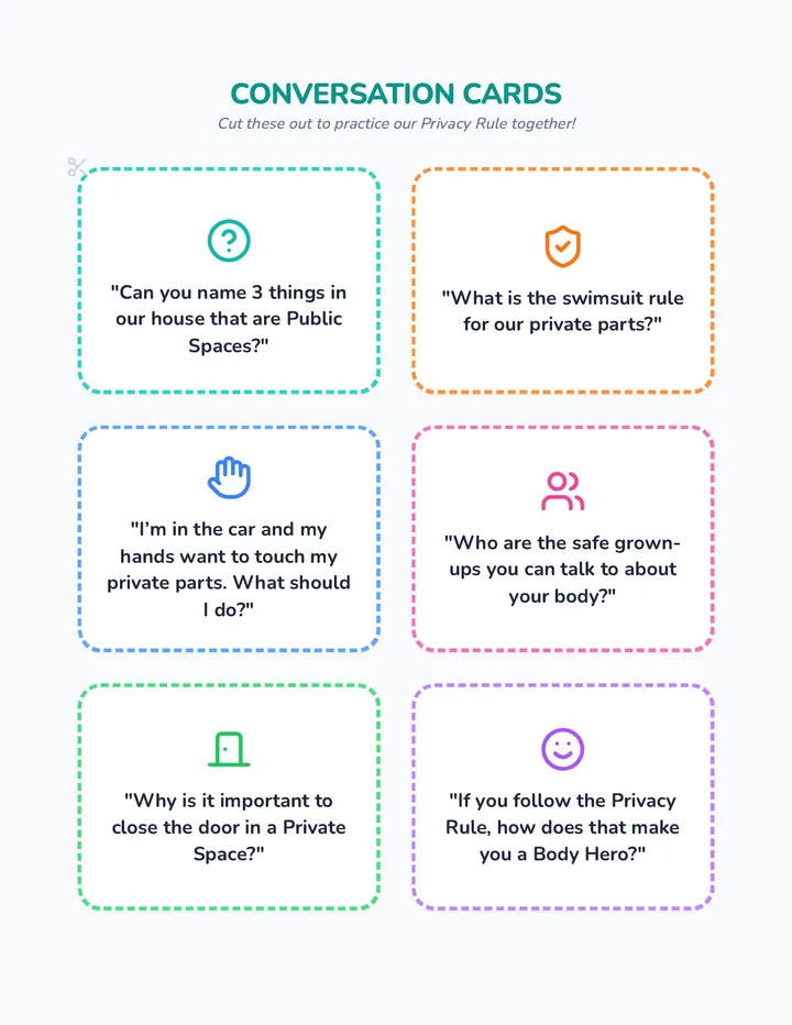 Discussion Cards Activity