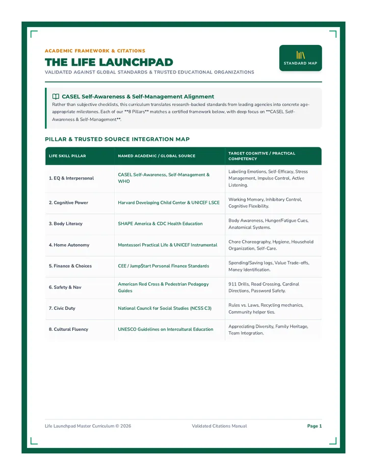 Life Launchpad Teacher Guide