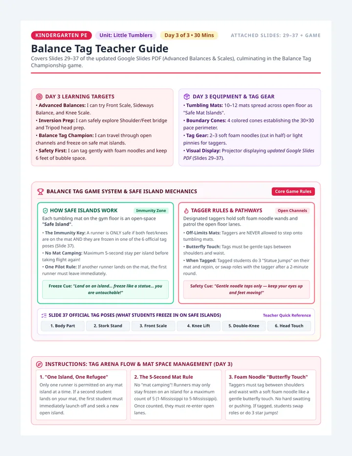 Balance Tag Teacher Guide