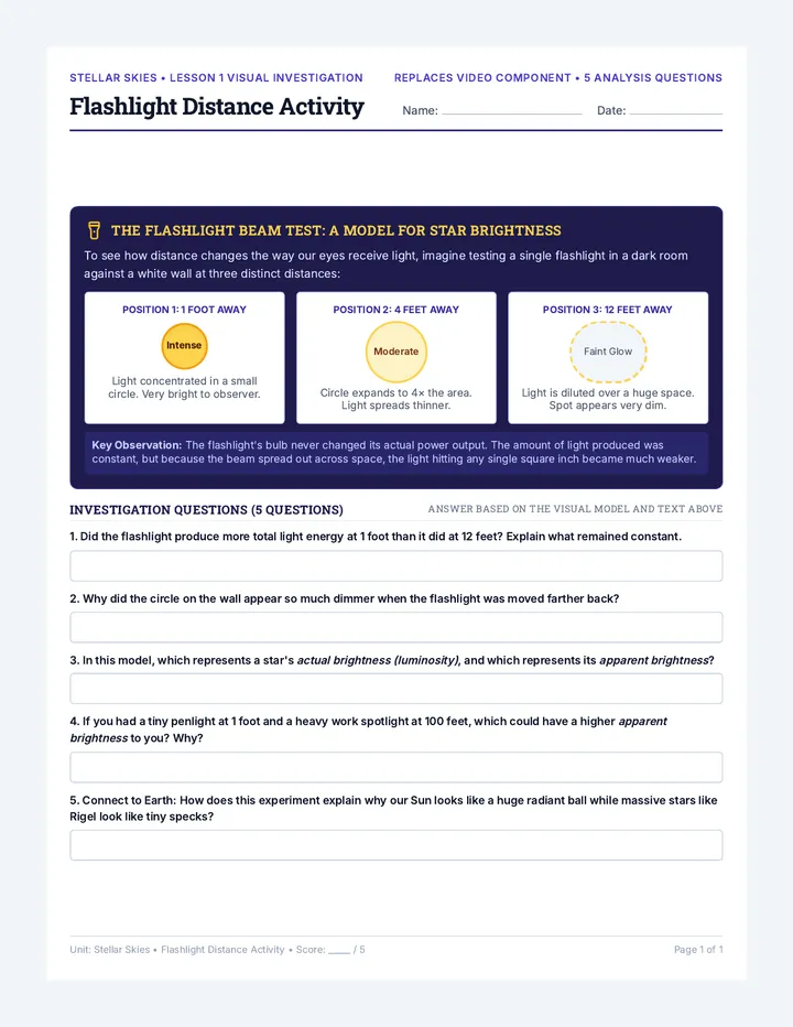 Flashlight Distance Activity