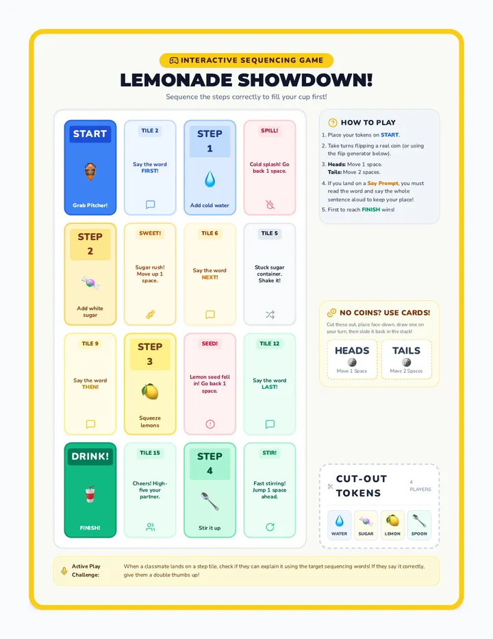 Lemonade Maker Board Game page 1