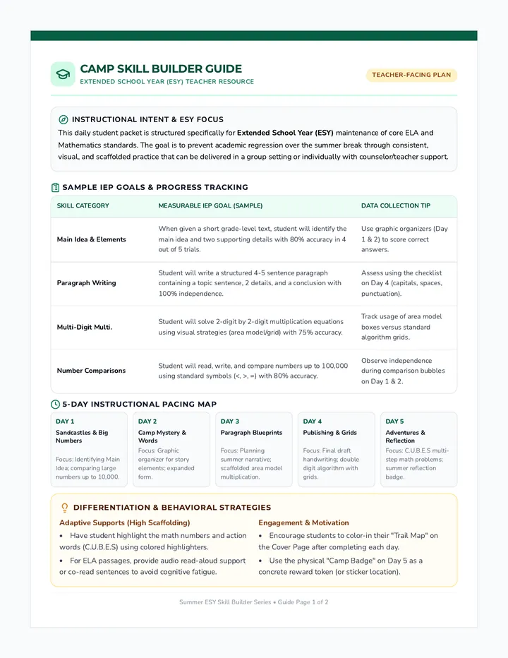 Summer Skill Builder Teacher Guide page 1