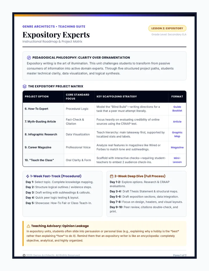 Expository Experts Teacher Companion