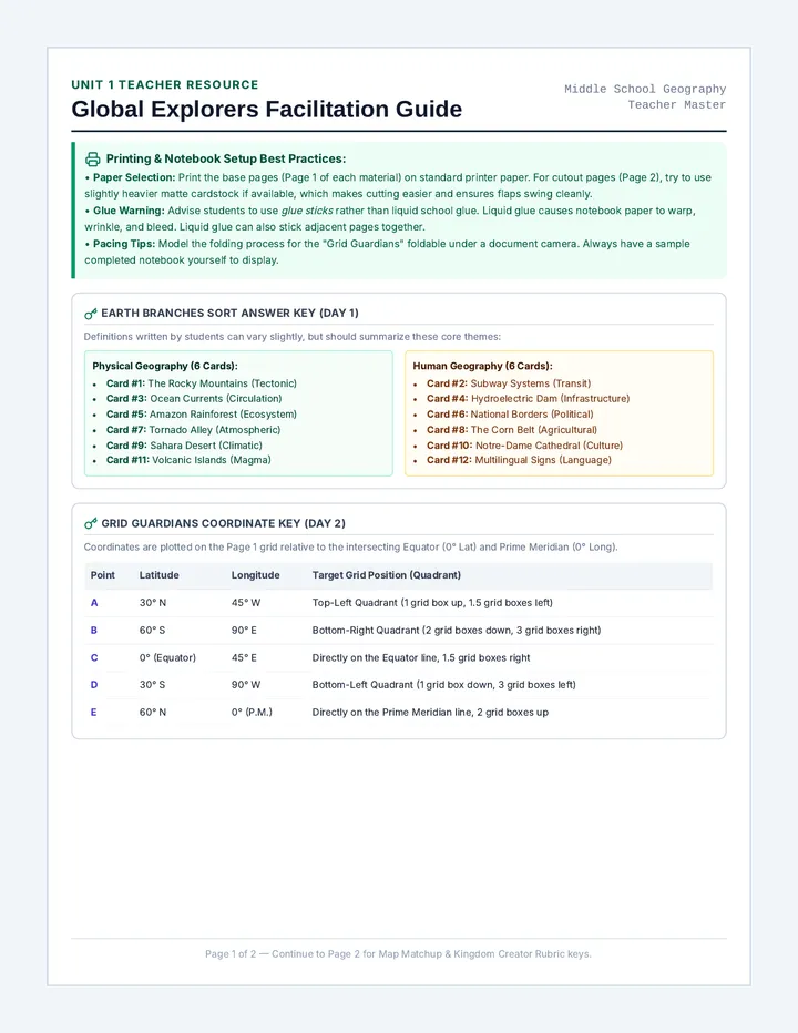 Geo Explorer Teacher Guide
