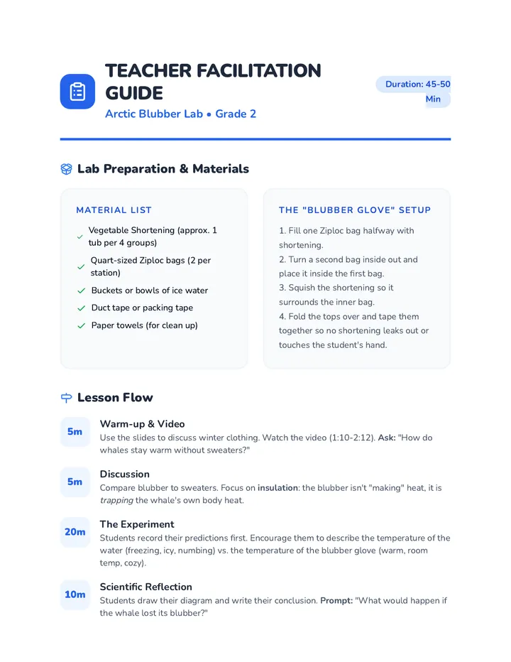 Blubber Lab Teacher Guide