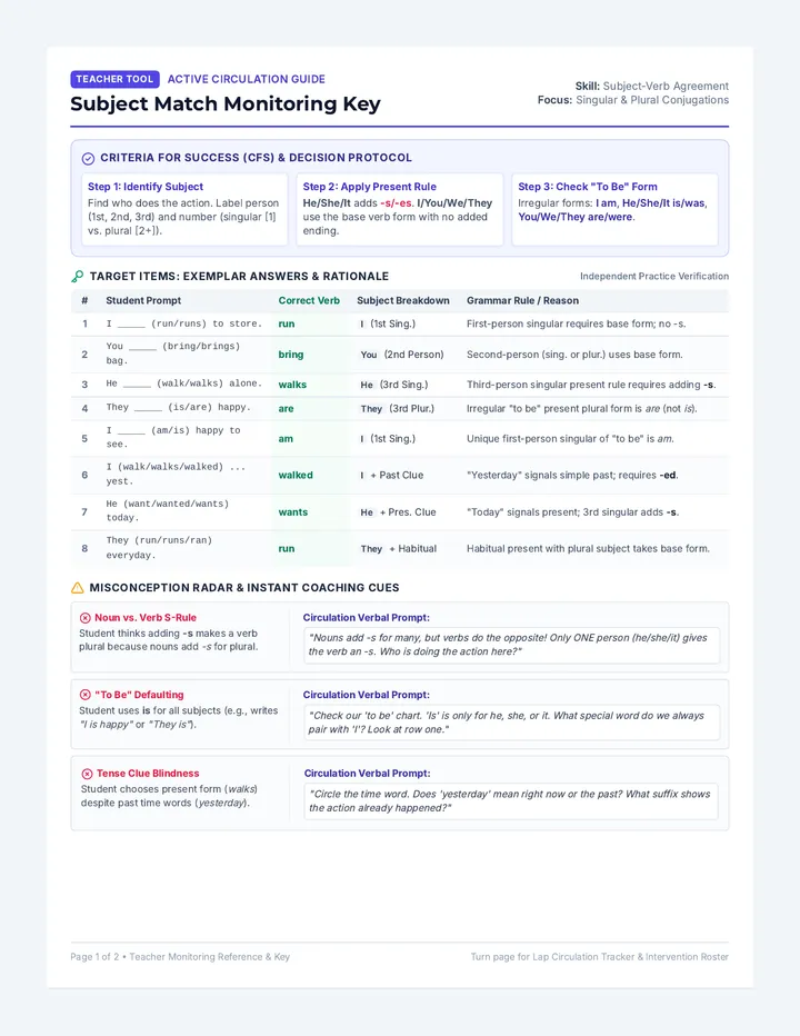 Subject Match Monitoring Key
