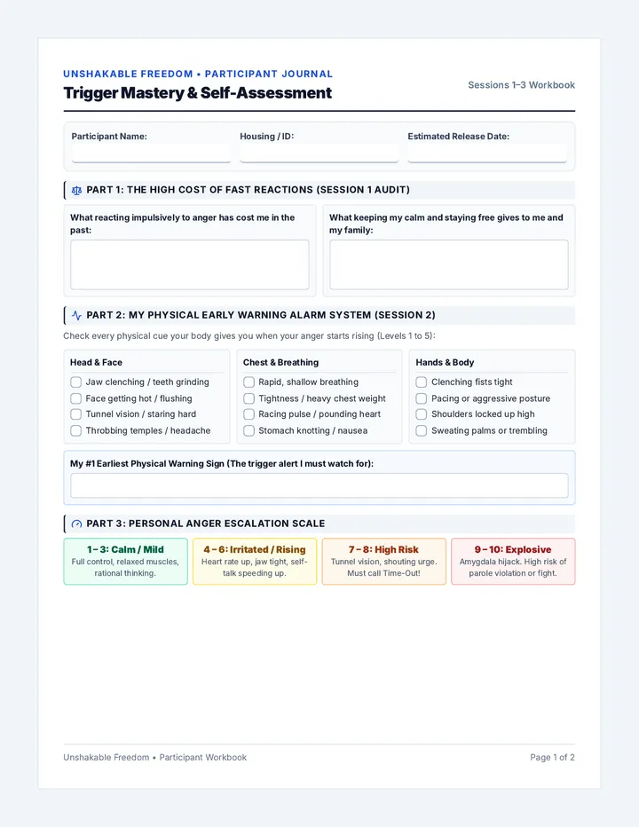 Trigger Mastery Participant Journal