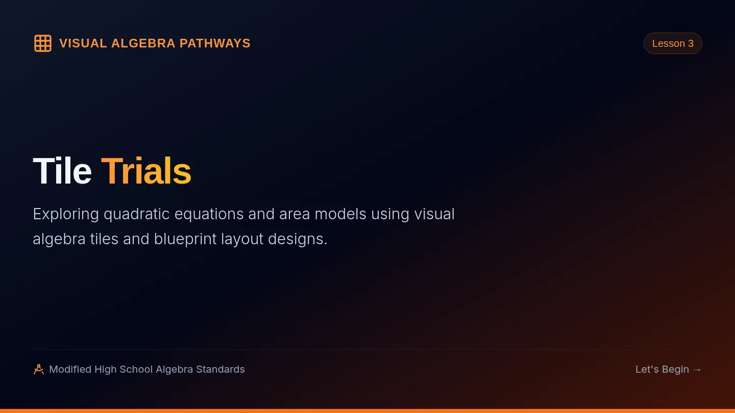 Tile Trials Slides