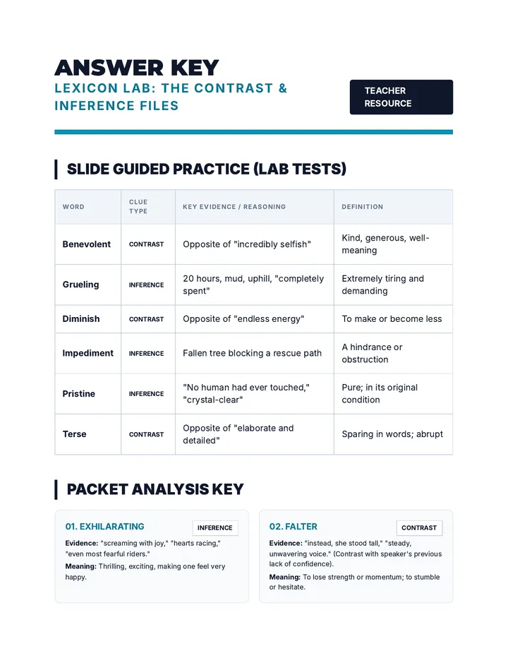 Lexicon Lab Answer Key