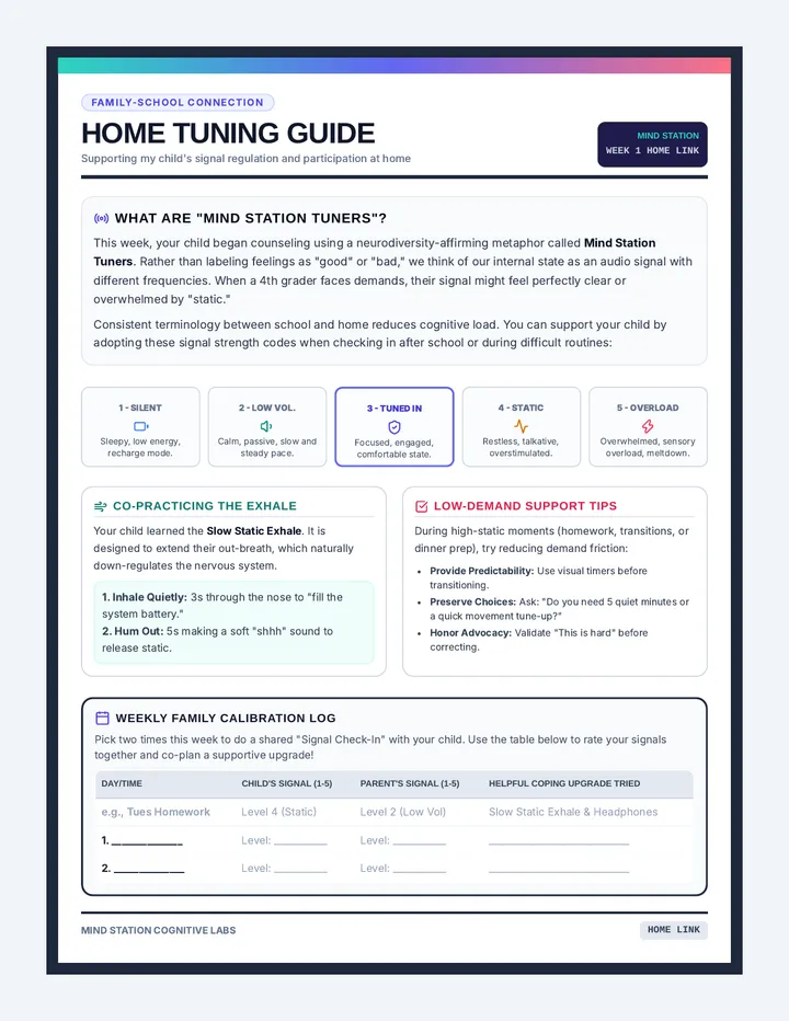 Home Tuning Guide