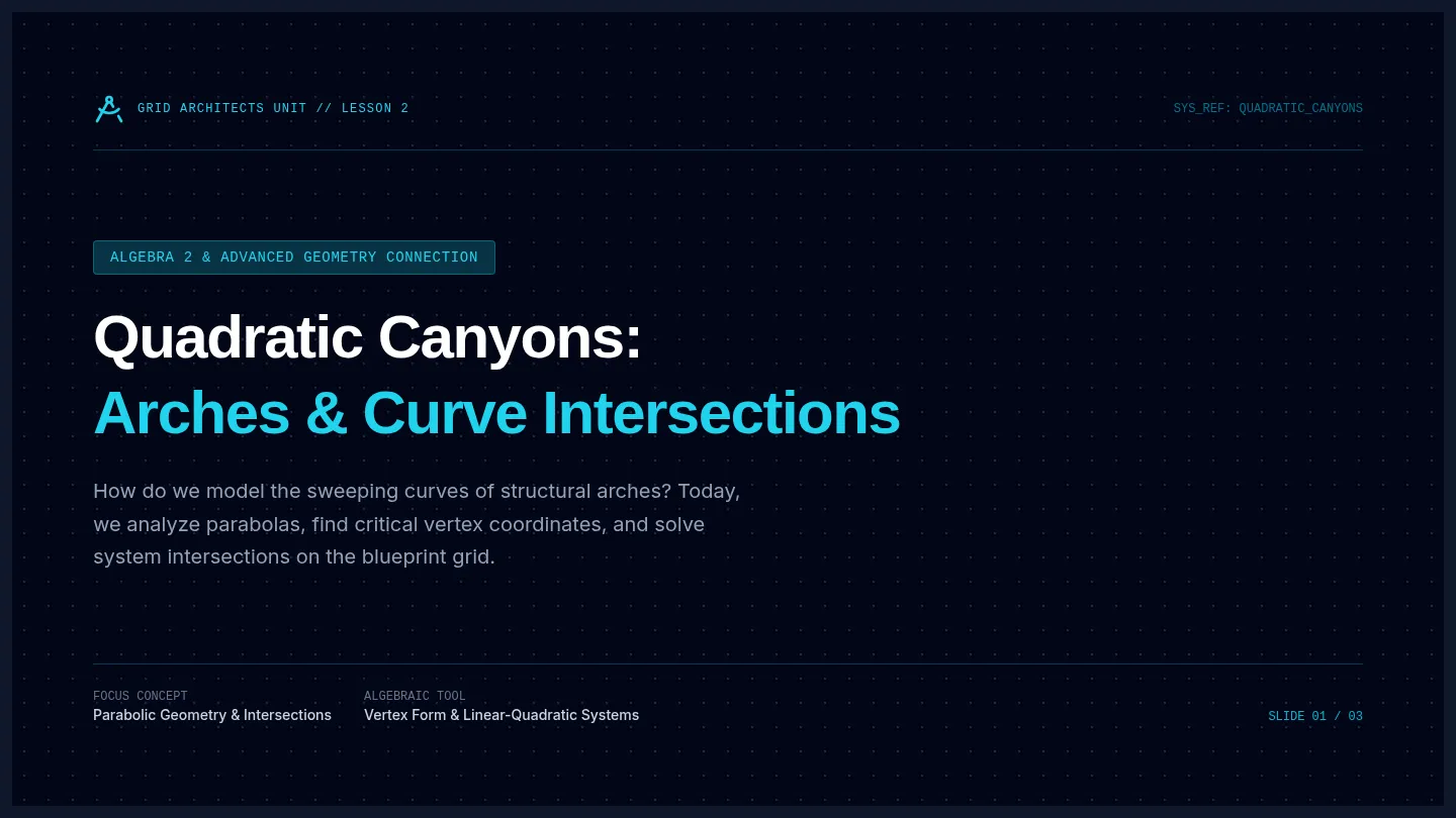 Quadratic Canyons Slides
