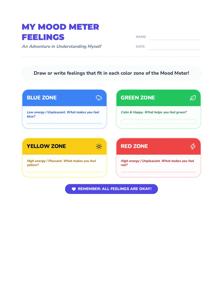 Mood Meter Feelings Worksheet