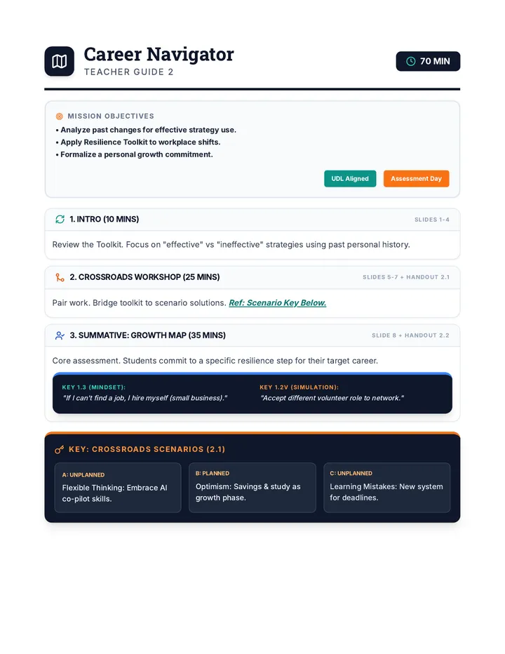 Career Navigator Teacher Guide 2