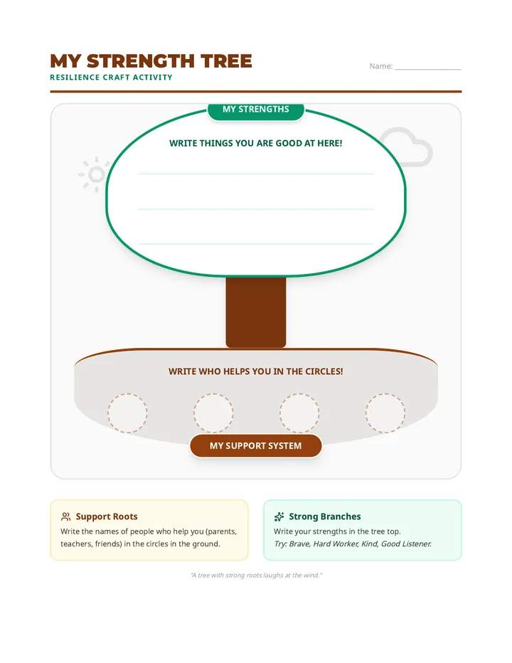 Strength Tree Activity